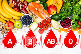رژیم های غذایی براساس گروههای خونی